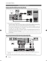 Preview for 48 page of Samsung Series 4+ 450 User Manual