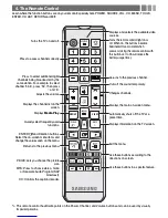 Preview for 4 page of Samsung series 45 Quick Start Manual