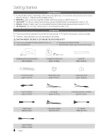 Предварительный просмотр 4 страницы Samsung Series 7 7000 UN46C7000 User Manual