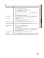 Предварительный просмотр 47 страницы Samsung Series 7 7000 UN46C7000 User Manual