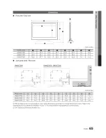 Предварительный просмотр 65 страницы Samsung Series 7 7000 UN46C7000 User Manual