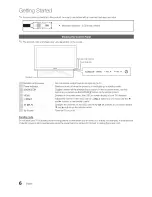 Preview for 6 page of Samsung Series 8 8000 UN46C8000 User Manual