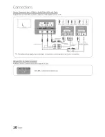 Preview for 10 page of Samsung Series 8 8000 UN46C8000 User Manual