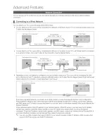 Preview for 30 page of Samsung Series 8 8000 UN46C8000 User Manual