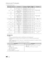 Preview for 40 page of Samsung Series 8 8000 UN46C8000 User Manual