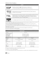 Preview for 64 page of Samsung Series 8 8000 UN46C8000 User Manual