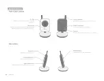 Предварительный просмотр 13 страницы Samsung SEW3040 User Manual