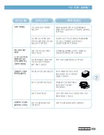 Preview for 141 page of Samsung SF531P - B/W Laser - All-in-One User Manual