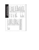 Samsung SGH-D410C Quick Reference Card preview