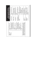 Samsung SGH-D418 Quick Reference Card preview
