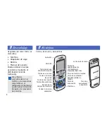 Preview for 8 page of Samsung SGH E250 - Cell Phone 13 MB Manual Del Usuario