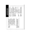 Preview for 1 page of Samsung SGH-E600 Quick Reference Card