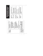 Предварительный просмотр 2 страницы Samsung SGH-E708 Quick Reference Card