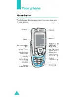 Preview for 11 page of Samsung SGH-E810 Quick Manual