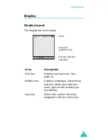 Preview for 14 page of Samsung SGH-E810 Quick Manual