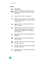 Preview for 15 page of Samsung SGH-E810 Quick Manual