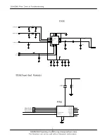 Preview for 27 page of Samsung SGH-F880 Service Manual