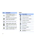 Preview for 12 page of Samsung SGH-i900 Quick Start Manual
