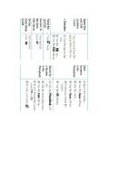 Samsung SGH-N620 Quick Reference Card preview