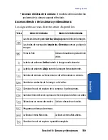 Preview for 163 page of Samsung SGH-T629 Manual Del Usuario