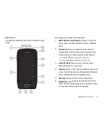 Preview for 25 page of Samsung SGH-T759 User Manual