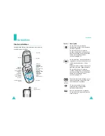 Preview for 8 page of Samsung SGH-X426 Manual Del Usuario