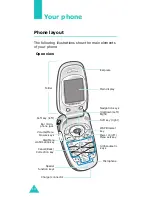 Preview for 11 page of Samsung SGH-X460 Manual