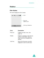 Preview for 14 page of Samsung SGH-X460 Manual