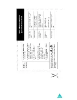 Preview for 1 page of Samsung SGH-X468 Quick Reference Card