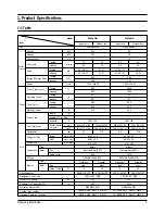 Preview for 2 page of Samsung SH09AWH Service Manual