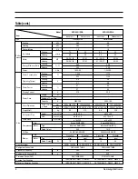 Preview for 5 page of Samsung SH09AWH Service Manual