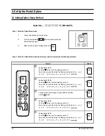 Preview for 11 page of Samsung SH09AWH Service Manual