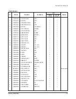 Предварительный просмотр 20 страницы Samsung SH09AWH Service Manual