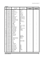 Предварительный просмотр 22 страницы Samsung SH09AWH Service Manual