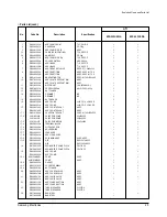 Предварительный просмотр 24 страницы Samsung SH09AWH Service Manual