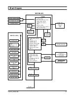 Предварительный просмотр 26 страницы Samsung SH09AWH Service Manual