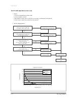 Preview for 39 page of Samsung SH18BW6 Series Service Manual