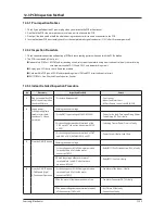 Preview for 48 page of Samsung SH18BW6 Series Service Manual