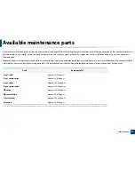 Preview for 57 page of Samsung SL-M3820DW/XAA User Manual