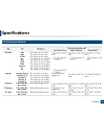 Preview for 103 page of Samsung SL-M3820DW/XAA User Manual