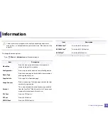 Preview for 178 page of Samsung SL-M3820DW/XAA User Manual