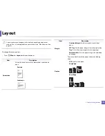 Preview for 179 page of Samsung SL-M3820DW/XAA User Manual
