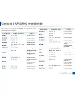 Preview for 253 page of Samsung SL-M3820DW/XAA User Manual