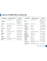 Preview for 255 page of Samsung SL-M3820DW/XAA User Manual