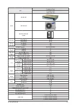 Preview for 7 page of Samsung SLIM DUCT Series Service Manual