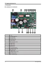 Preview for 56 page of Samsung SLIM DUCT Series Service Manual