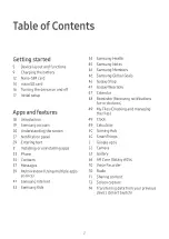 Preview for 2 page of Samsung SM-A057M User Manual