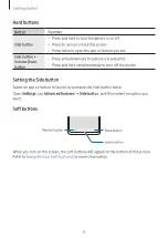 Preview for 8 page of Samsung SM-A057M User Manual