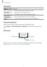 Preview for 7 page of Samsung SM-A156W User Manual