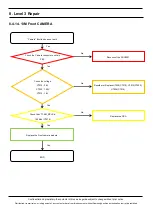 Preview for 41 page of Samsung SM-A326B Service Manual